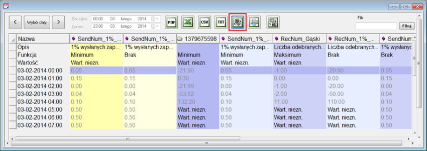 TelWin SCADA 6.0 | TEL-STER Sp. z o.o.