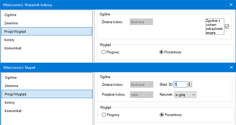 Rys. 2. Wykres ko?owy - zakładka Progi/Wygląd | TelWin SCADA 7.03