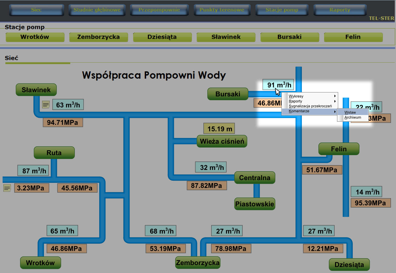 pomiar| schemat technologiczny |TEL-STER | Systemy SCADA | Automatyka | Procesy przemyslowe